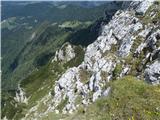 Strevčeva peč, Olševa, Raduha Pogled nazaj.