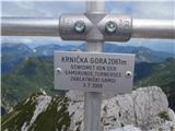 Jerebičje-Matkov Grintovec-Matkova kopa-Krnička gora-Mrzla gora-Matkov škaf Brana, Turska gora, Mrzla gora