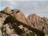 Kočni, Grintovec, Dolgi hrbet, Skuta, Turska gora in Brana Ledinski vrh in Babi.