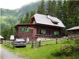 Säuleck (3086m) Konradhütte.