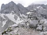 Vellacher Turm/Storžek