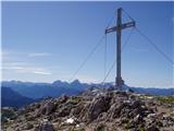 Veliki Koritnik / Creta di Aip / Trogkofel