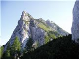 Krofička (2083m) Krofička.