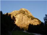 Žrd (2324m) Bela peč (2146m).