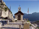 Rifugio Gilberti - Velika Bavha / Monte Robon