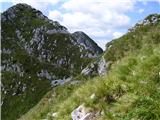 Planina Zapleč - Krnčica
