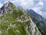 Planina Zapleč - Krnčica