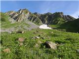 Rauchkofel 2460 m Pogled na Rauchkofel.