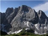 Untere Valentinalm - Rauchkofel