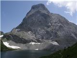 Untere Wolayeralm - Mahderkopf