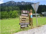 Erjavčev Rovt - Gubno