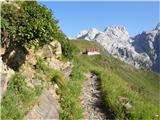 Plockenpass - Monte Coglians (Hohe Warte)