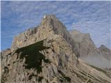 Prednje Robičje 1941m Pogled na Šitno glavo, zadaj Mojstrovka.