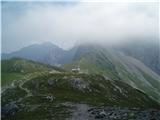 Koroška Rinka (Križ), Turska gora, Brana 