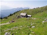 Belska planina (Svečica).