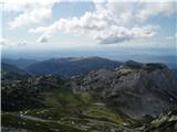 V. Planina, Korošica, Dedec