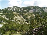 Lovska koča na Brežičih - Vodotočno jezero (Veža)