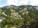 Lovska koča na Brežičih - Vodotočno jezero (Veža)