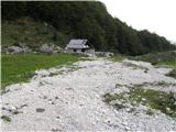 Raskovec (1967m) Planina Suha.