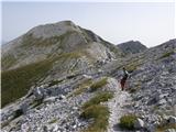 Raskovec (1967m) Pogled na Raskovec.