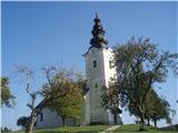 ...Sv, Filip Sela in nekakšem post  MTB zaključek poti...Za nekaj časa je Rudnice dovolj in  LP  bruny...