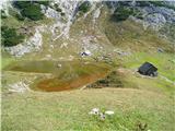 Lovska koča na Brežičih - Vodotočno jezero (Veža)