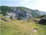 Lovska koča na Brežičih - Vodotočno jezero (Veža)