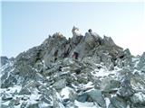 Neues Lucknerhaus - Veliki Klek/Großglockner