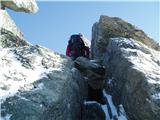 Neues Lucknerhaus - Veliki Klek/Großglockner