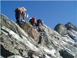 Neues Lucknerhaus - Großglockner