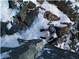 Neues Lucknerhaus - Veliki Klek/Großglockner