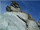 Neues Lucknerhaus - Großglockner