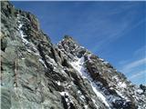 Neues Lucknerhaus - Großglockner