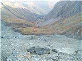 Neues Lucknerhaus - Veliki Klek/Großglockner