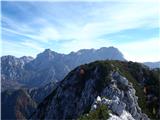 Krofička, Velika Zelenica, Veliki vrh, Ojstrica, Lučka Baba, Vilice, Planjava, Kamniško sedlo,Škrbina, Rjavčki vrh, Klemenča jama, Matkova kopa