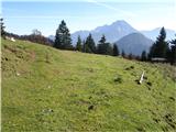 Mali Javornik (1685 m) Pogled proti Kamniško Savinjskim Alpam.