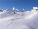 Koča pod Bogatinom (1513m) Planina na Kraju.