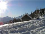 Cima Bella in Monte Cocco 