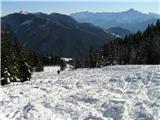 Cima Bella in Monte Cocco 