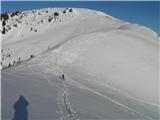 Cima Bella in Monte Cocco 