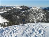 Cima Bella in Monte Cocco 