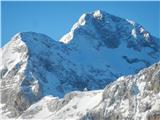 Triglav in Kredarica približana iz Brda