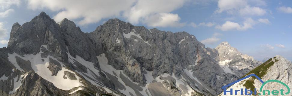Pogled na verigo KSA.