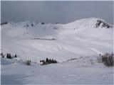 planina Pieltinis in nad njo desno Monte Torondon