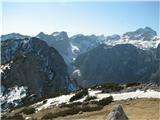 pogled proti Prodi-Krma, desno Triglav