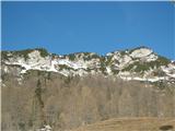 pogled proti vrhu Mrežce 1955 m