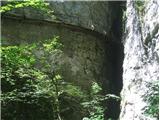 Pokljuka Gorge (luknja)