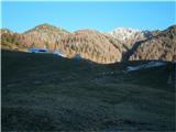 Planina, že zaprta, zadaj današnji cilj