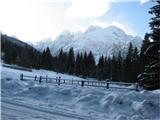 že na izhodišču fascinanten pogled na gore Zahodnih Julijskih Alp