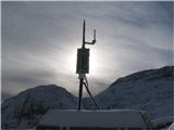 antena omogoča aktiviranje preko radijskih valov
